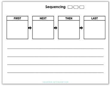 sequence graphic organizer